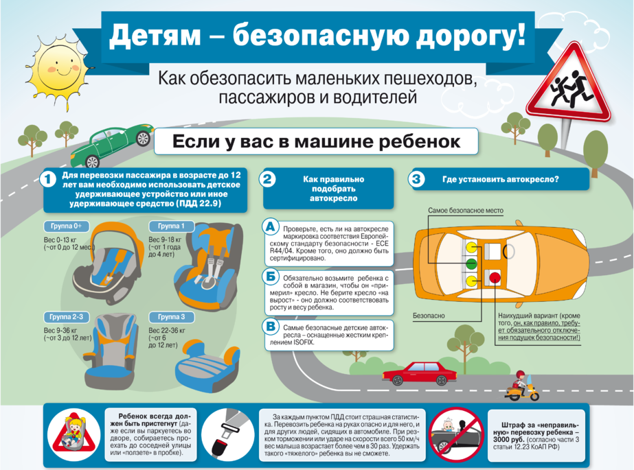 Сотрудники Госавтоинспекции по Ракитянскому району предупреждают.